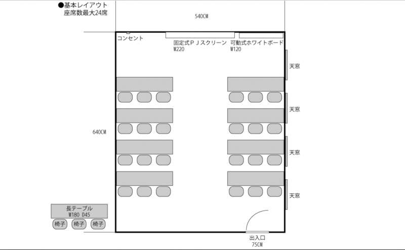 基本レイアウト 座席数3名掛け最大24席