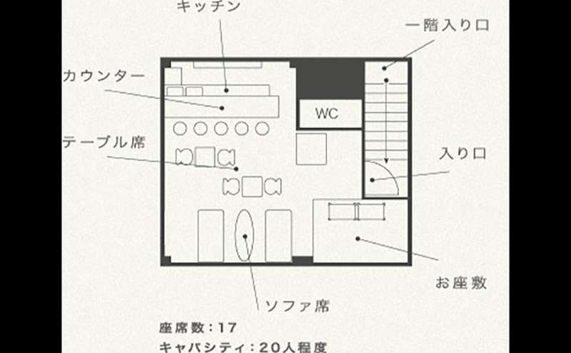 店舗平面図