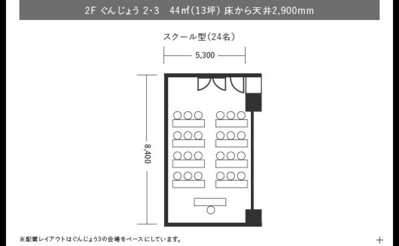 スクール型レイアウトの例。会議のほか、勉強会、セミナーにも