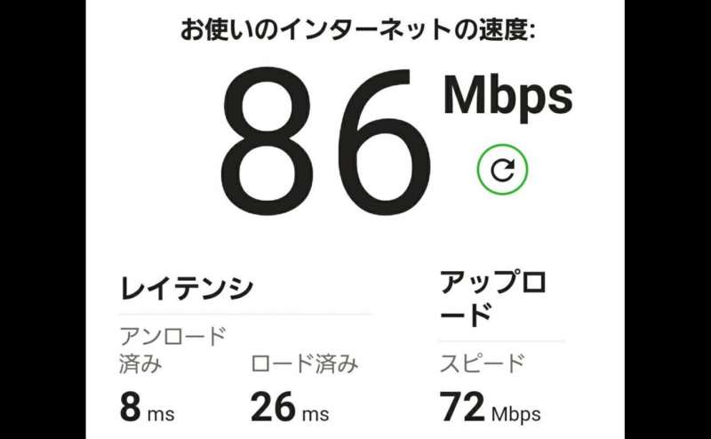 Wi-Fiの速度の目安です
