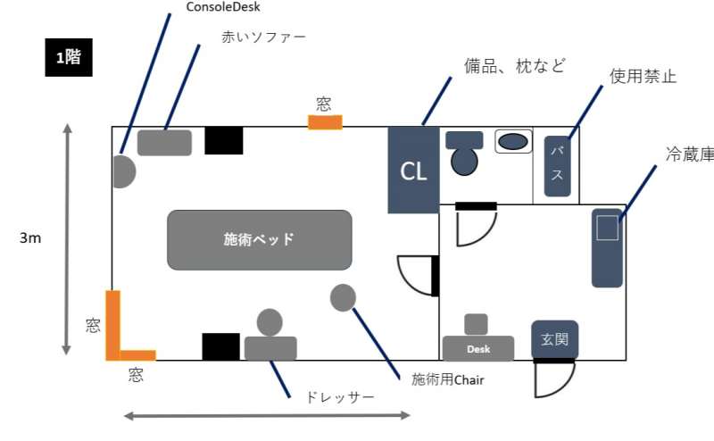 使いやすい間取りです!