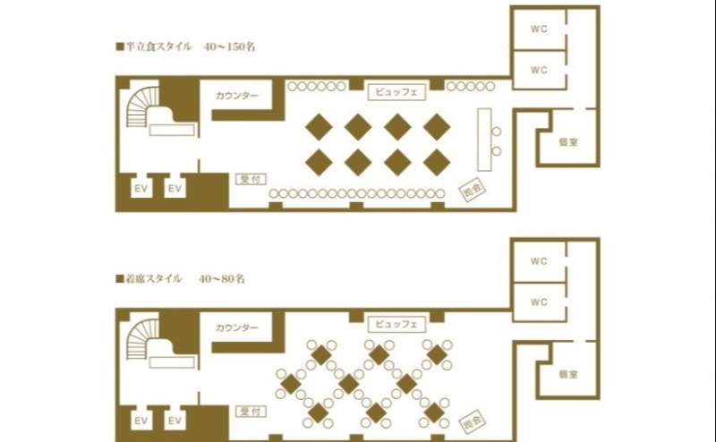 B1Fスリーモンキーズカフェ 会場レイアウト