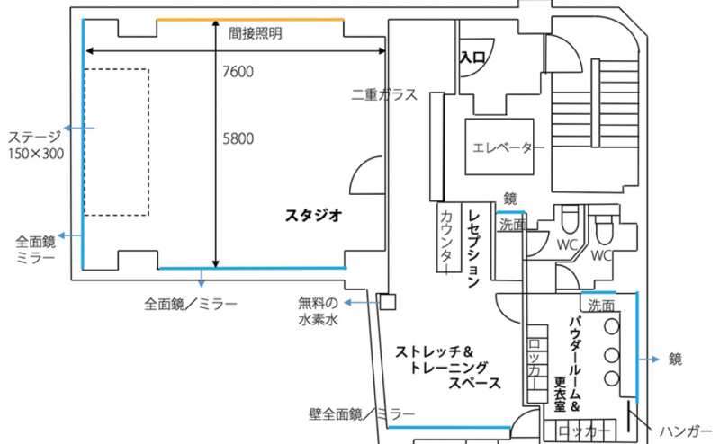 図面