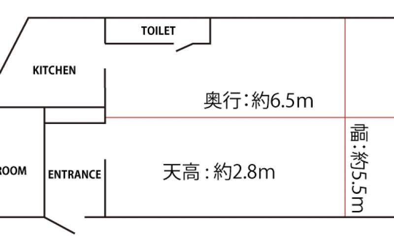 展開図
